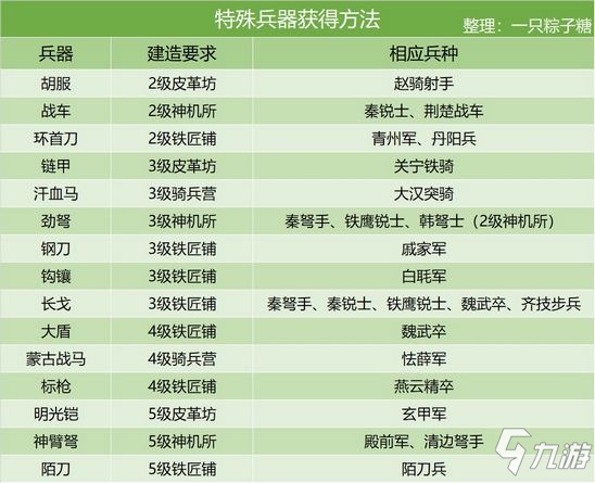 2024年天天彩精准资料-精选解释解析落实