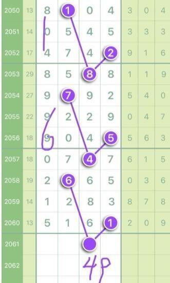 聚焦 第296页
