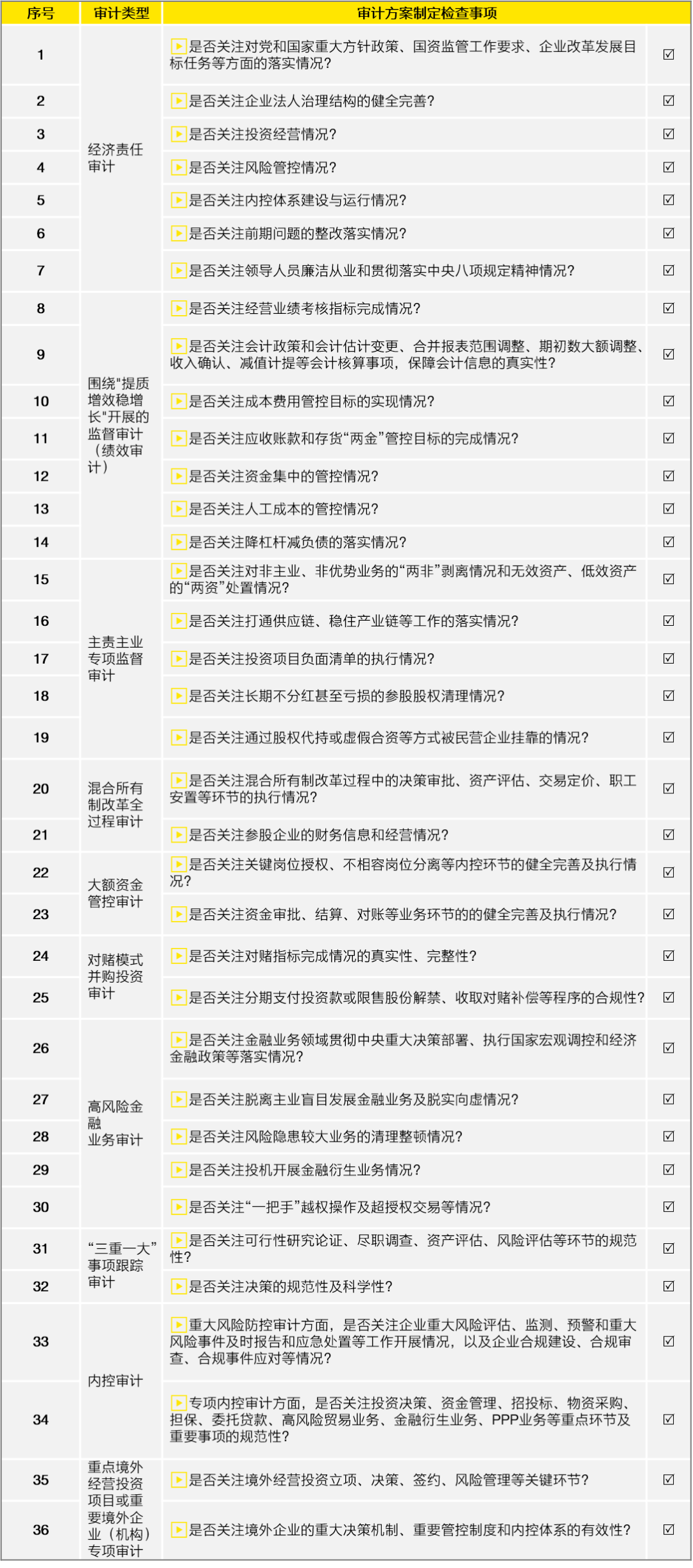 扫描 第295页