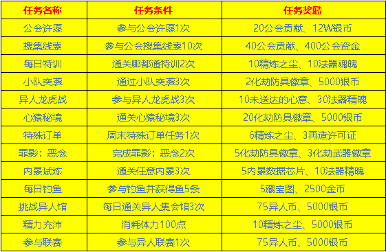 024天天彩全年免费资料-精选解释解析落实