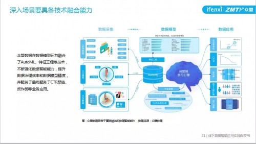 新澳门精准四肖期期准,数据资料-精选解释解析落实