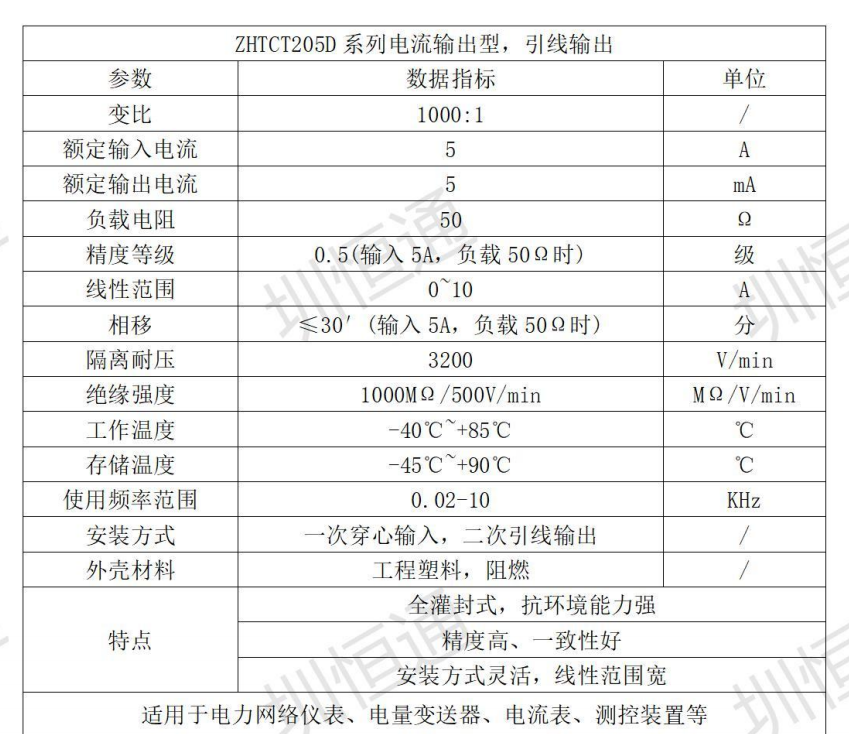 2024澳彩开奖记录查询表-精选解释解析落实
