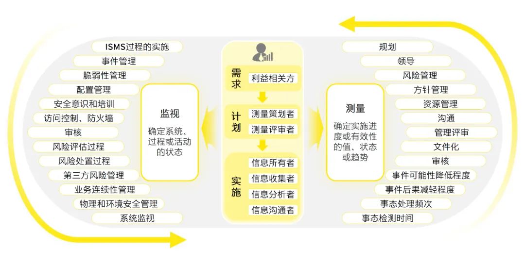 新澳门2024今晚开码公开-精选解释解析落实