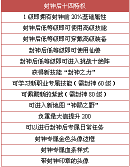 正版资料免费资料大全十点半-精选解释解析落实