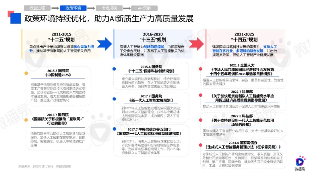 管家婆一码中一肖2024年-精选解释解析落实