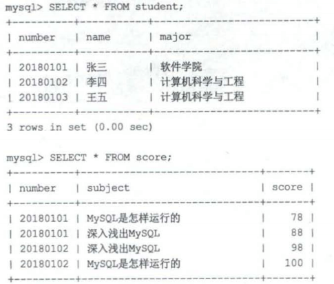 澳门六开奖结果今天开奖记录查询-精选解释解析落实