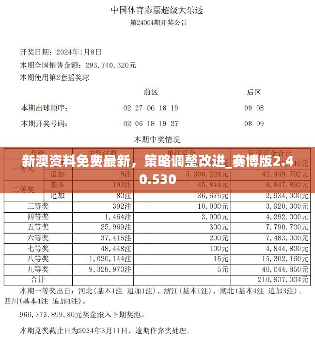 新澳天天免费资料单双大小-精选解释解析落实