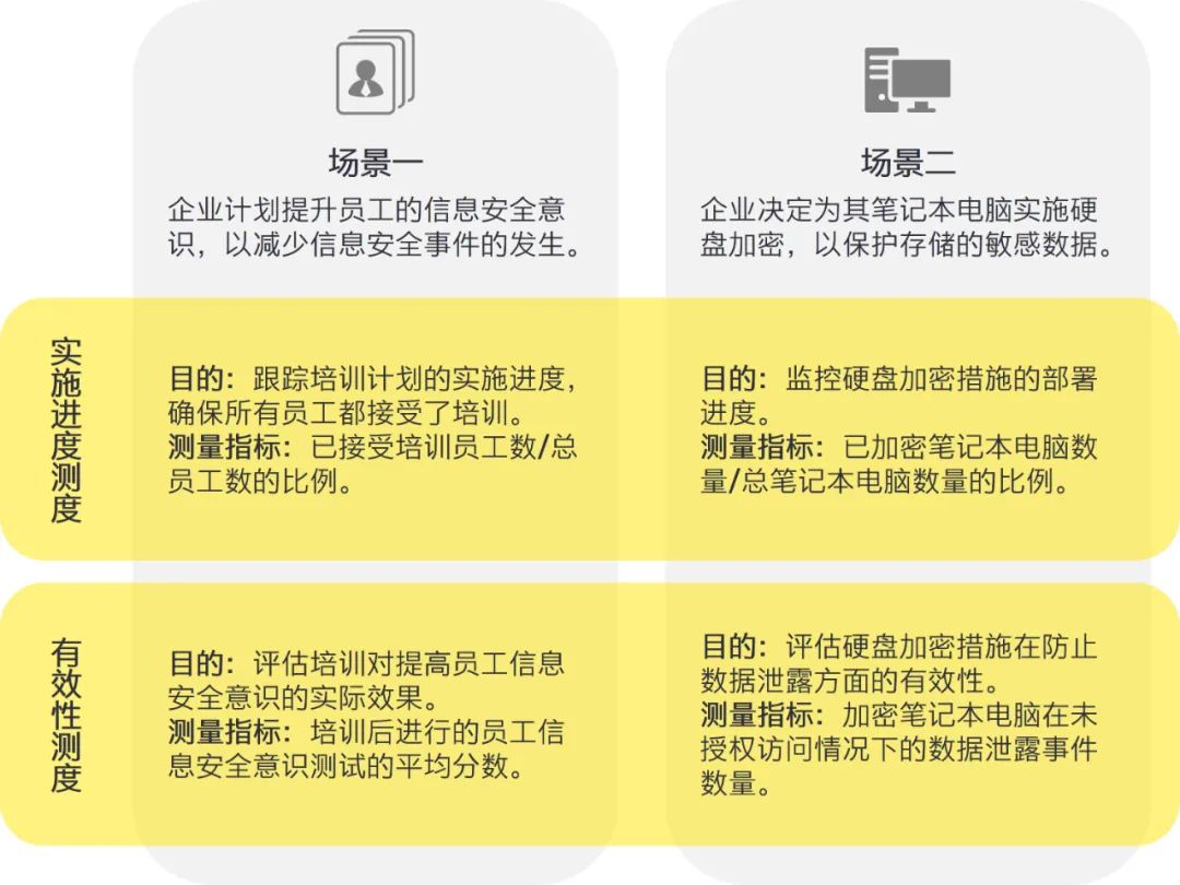 2024正版资料全年免费公开-精选解释解析落实