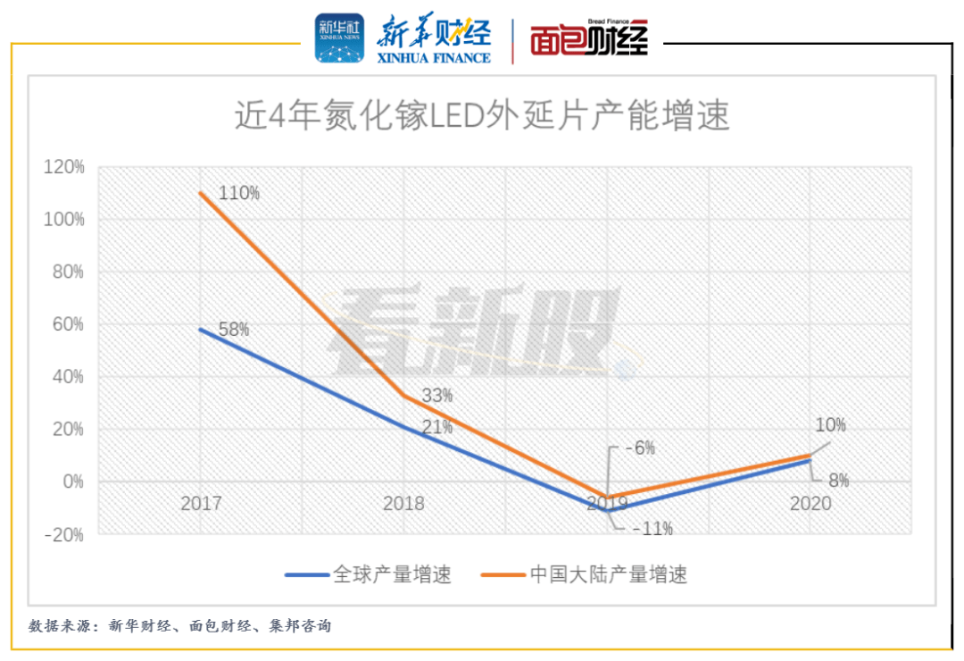 资讯 第299页