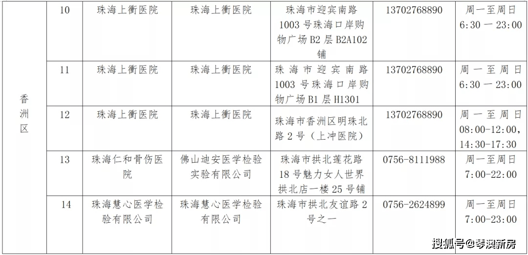 新澳门六开奖结果记录-精选解释解析落实