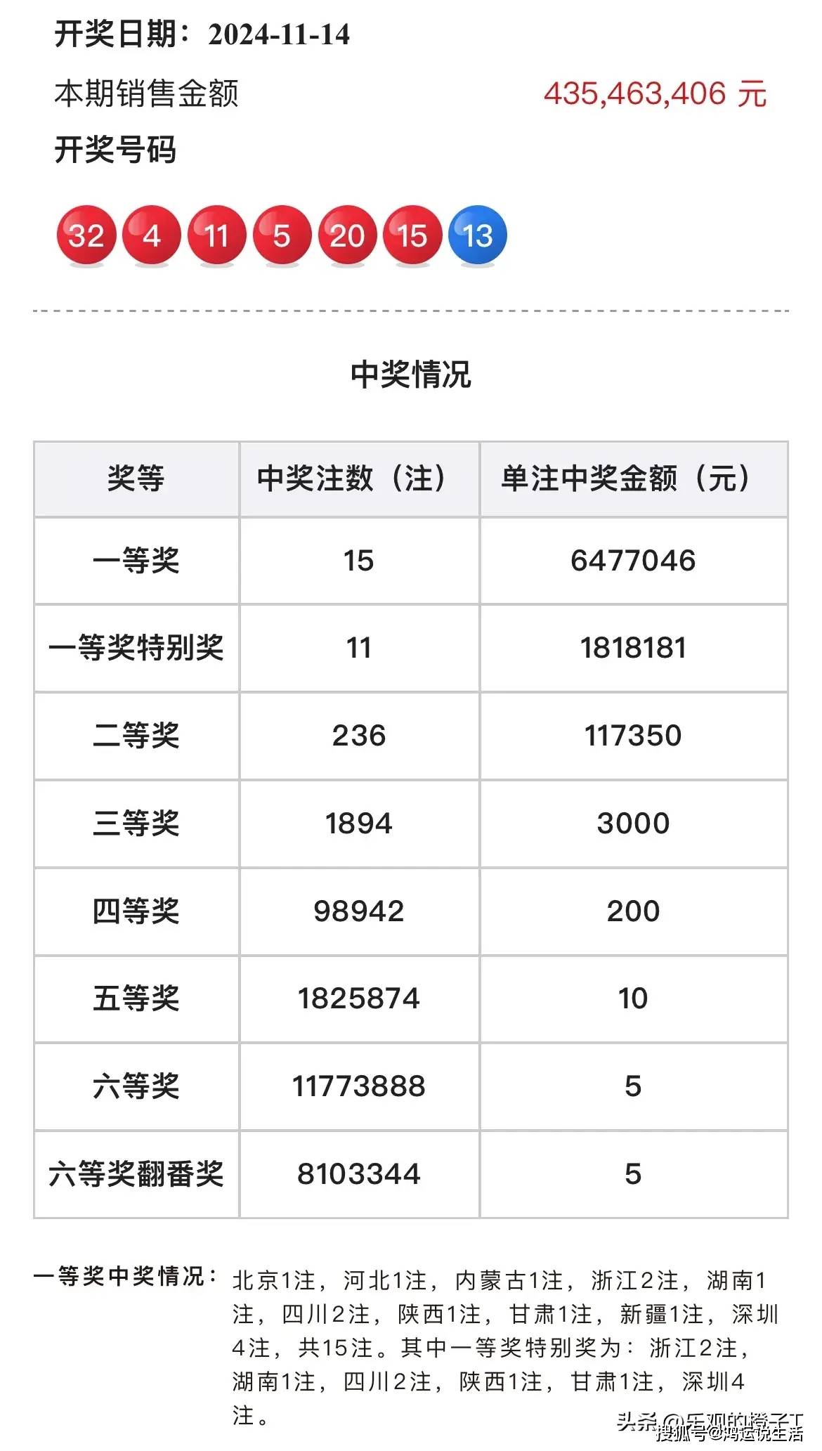 正宗一肖一码100中奖图片大全-精选解释解析落实