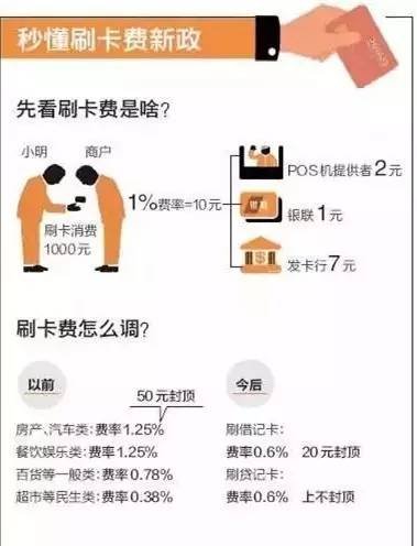 第823页