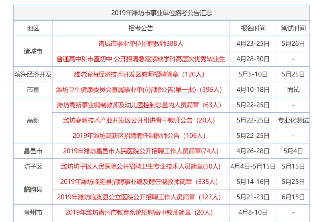 2024年香港资料免费大全-精选解释解析落实