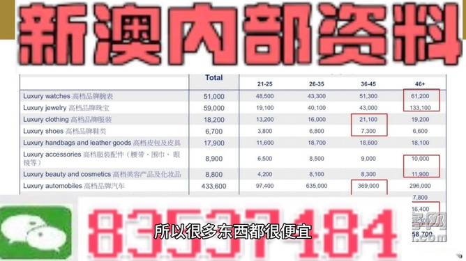 新澳门精准的资料大全-精选解释解析落实