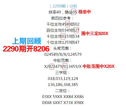 555525王中王心水高手-精选解释解析落实