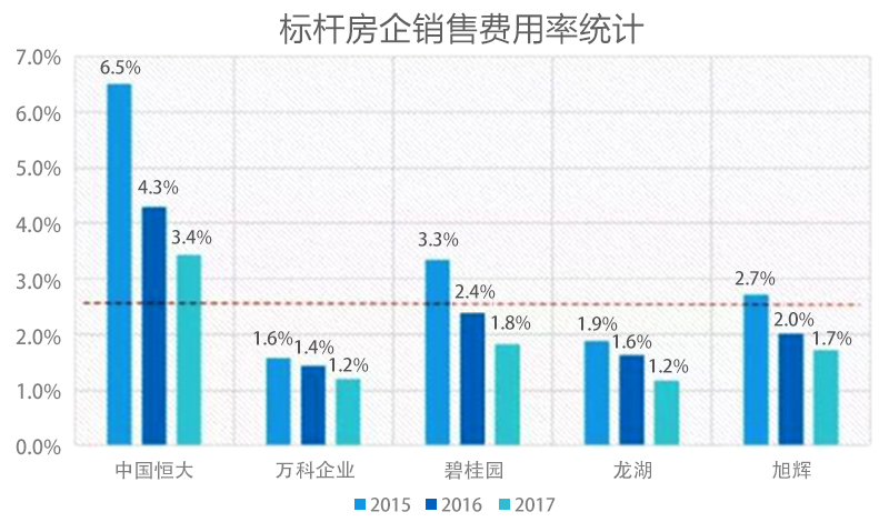 聚焦 第256页