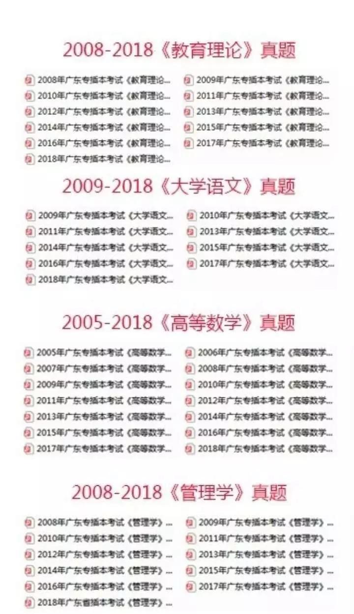 广东省专插本备考攻略