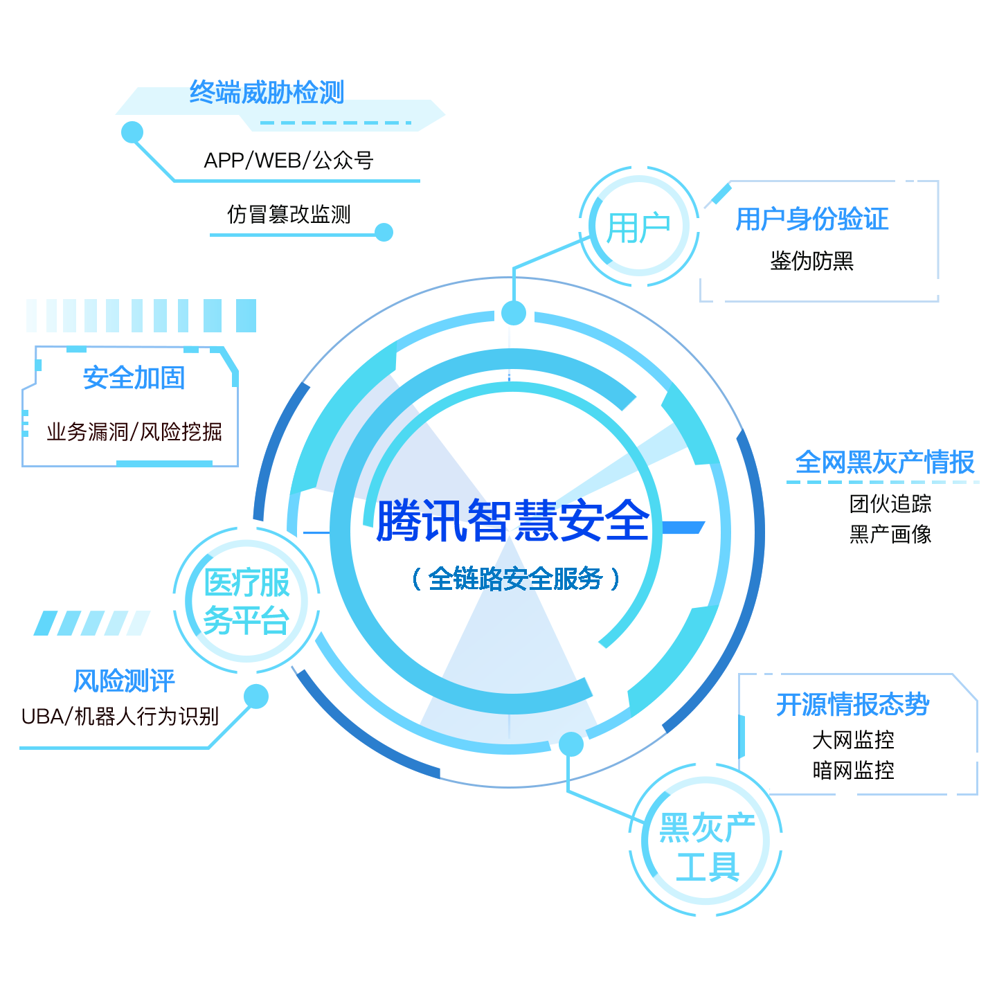 广东省信号增强器，提升通信质量，助力智慧生活