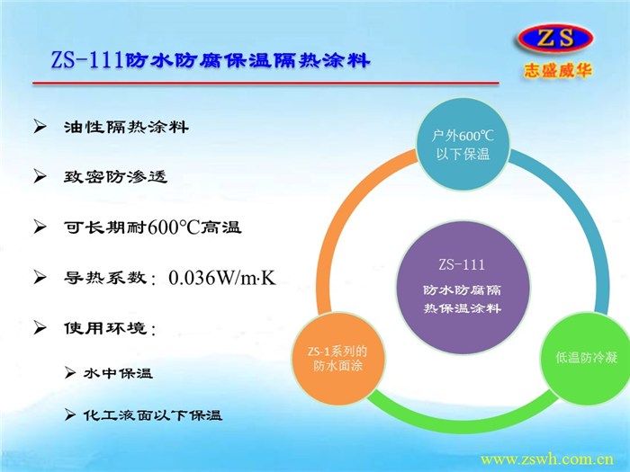 广东省高温涂料价格探析
