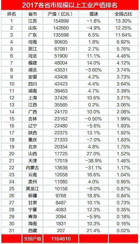 广东省百强县，经济繁荣与社会发展的典范