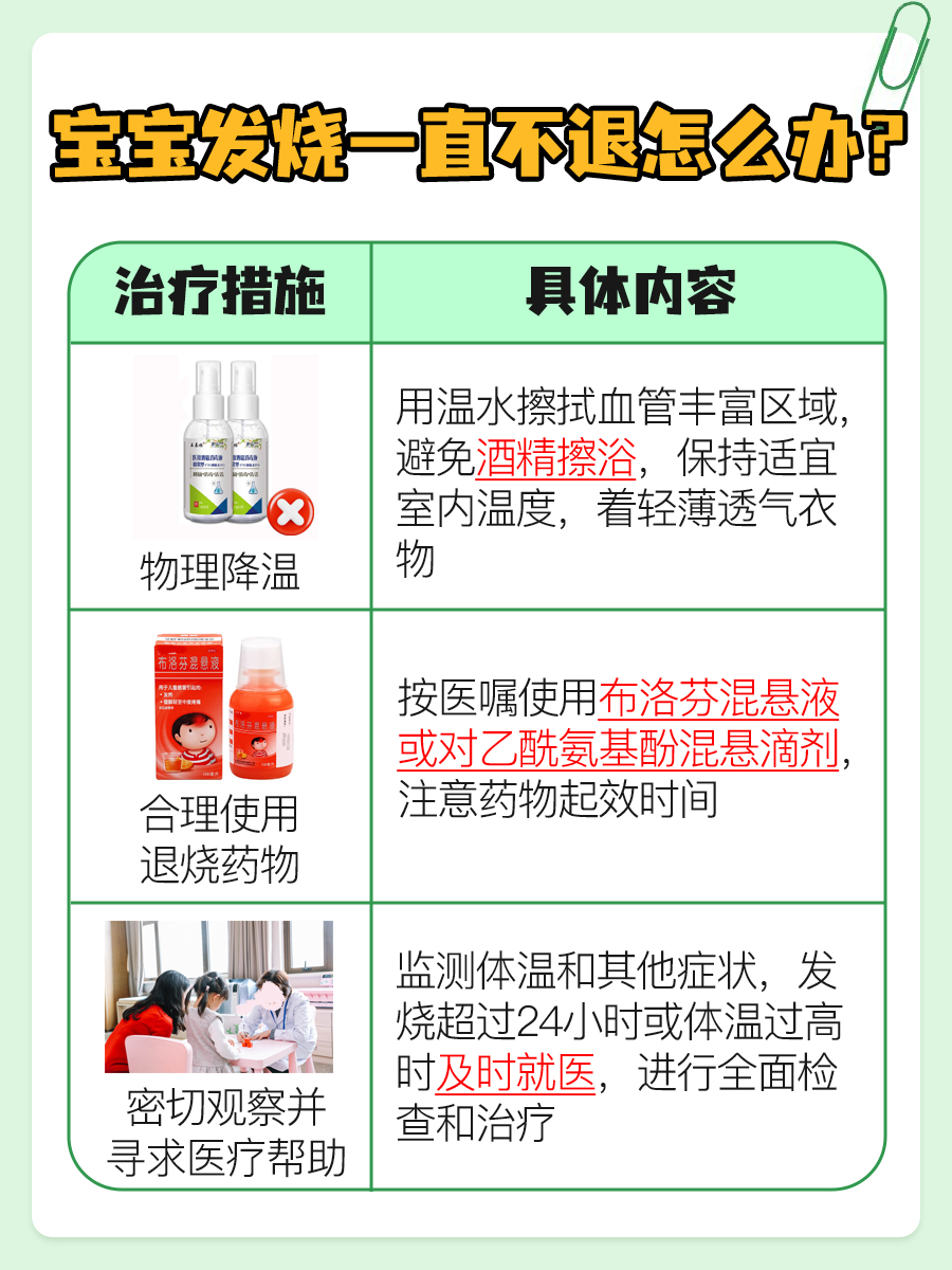 五个月宝宝发烧38度怎么办？全面指南与紧急应对措施
