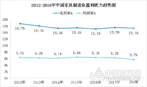 广东省水田指标规模研究
