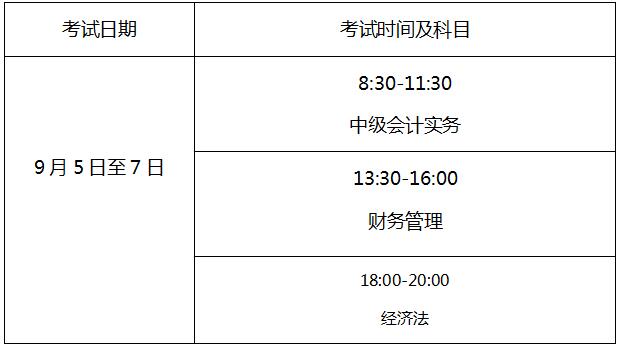 广东省人力资源中级，专业成长与地区发展的双翼