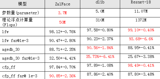 扫描 第233页