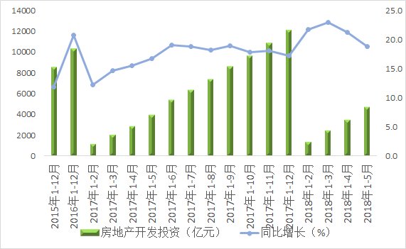广东省十二次发展的里程碑，回顾与展望