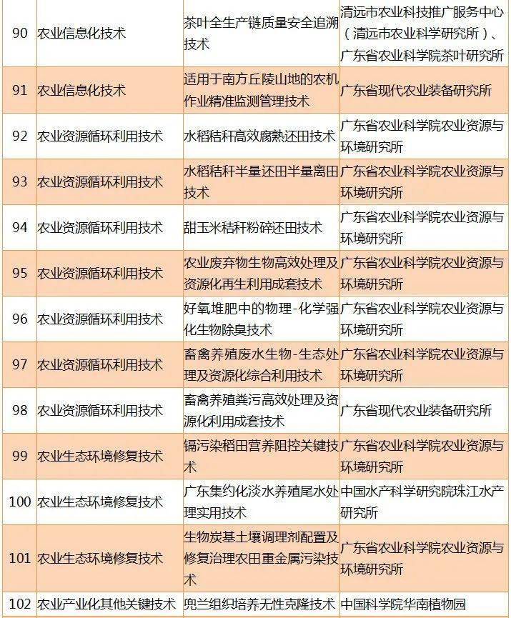 广东省比赛跑步，激情与荣耀的盛宴