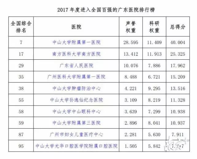 资讯 第217页