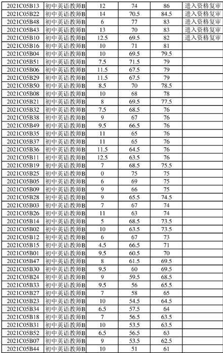 江苏盈喜科技招聘启事，探寻未来科技之星