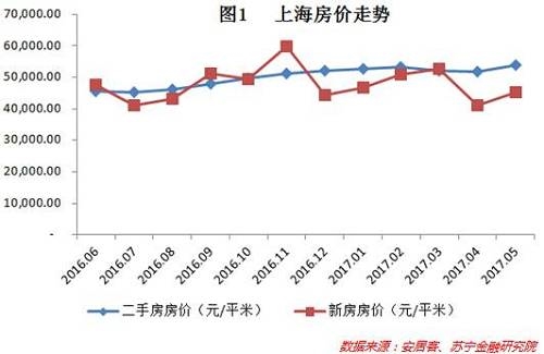 广德房产价格，市场走势与影响因素探讨