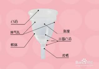 几个月来一次月经，探索月经周期的奥秘与影响因素