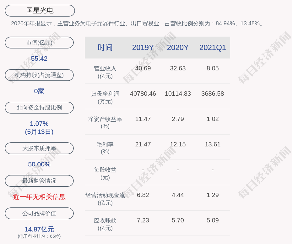 广东光贤农资有限公司，农资行业的璀璨明珠