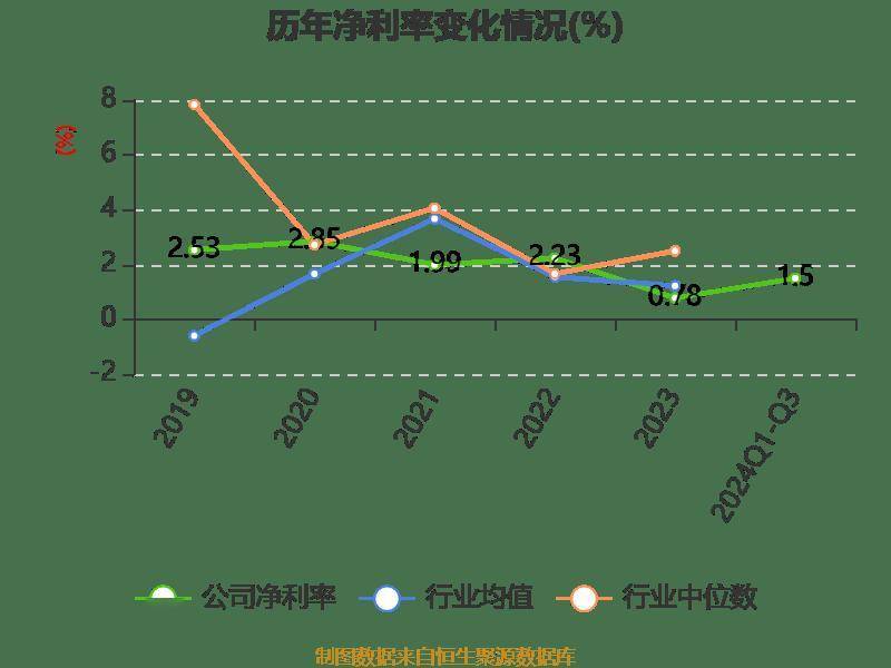 江苏澳洋科技年报深度解析