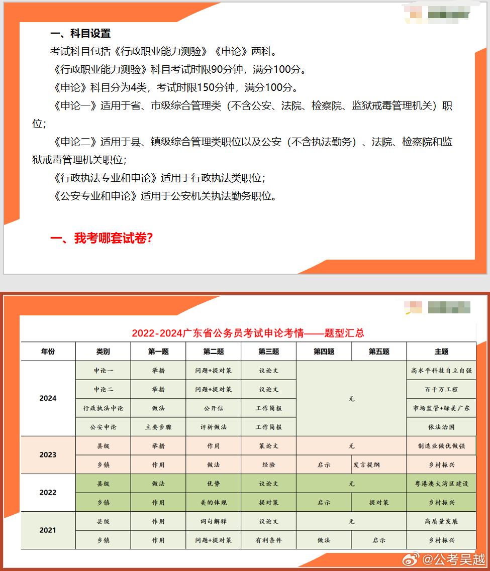 广东省考公示名单，探索选拔精英的公开透明之路