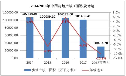 聚焦 第115页