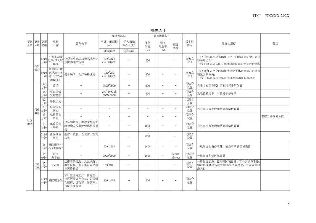 资讯 第108页