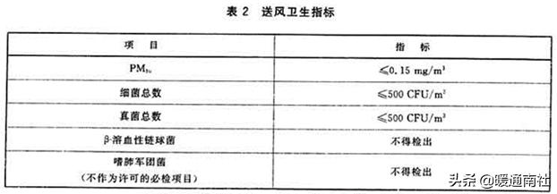 资讯 第102页