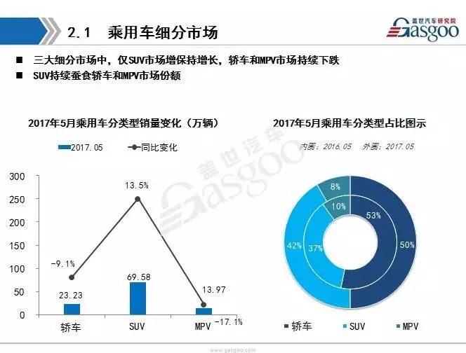 广东省硝化苯销售市场深度解析