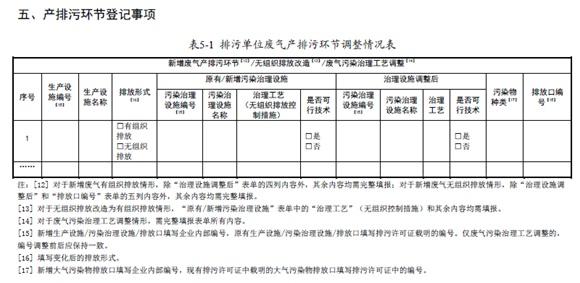 资讯 第89页
