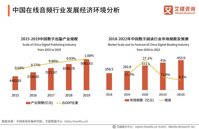 广东省与韩国的贸易关系，历史、现状与展望