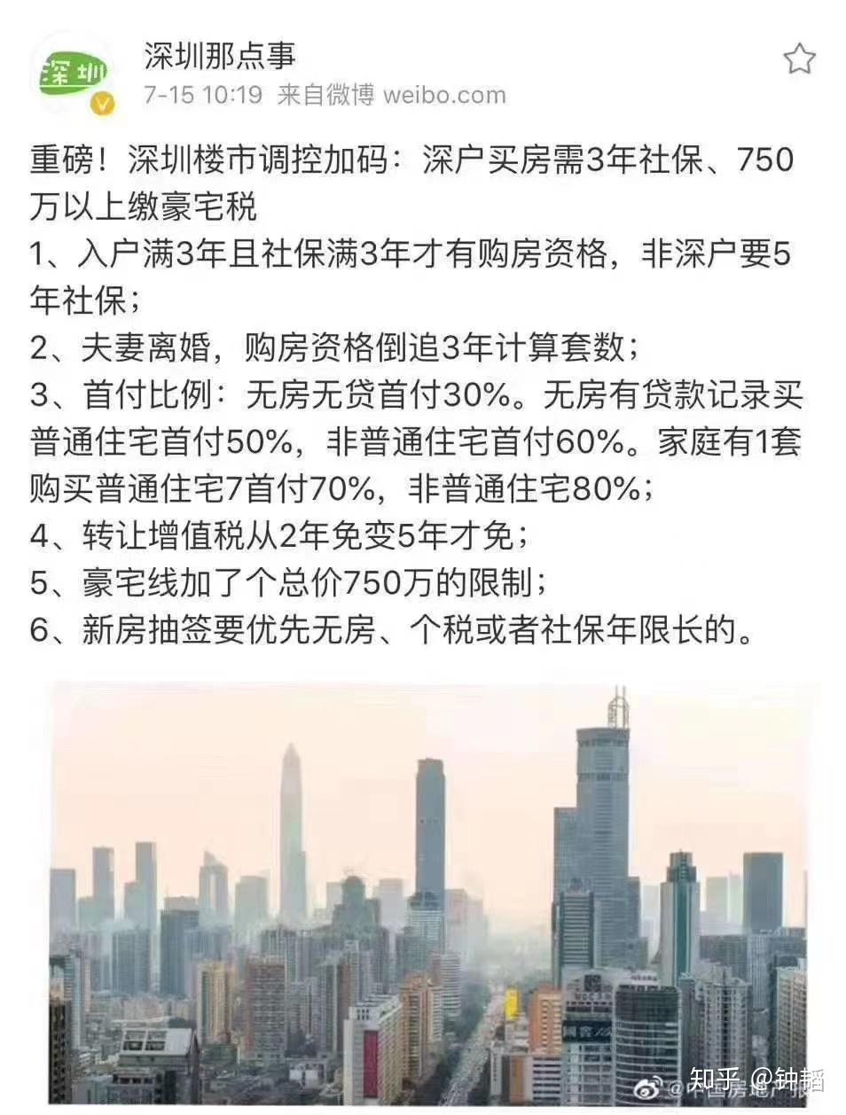 九江房产限购政策，解读与影响分析