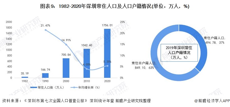 房产分销公司，策略、挑战与未来趋势