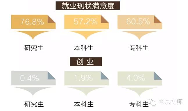 江苏科技好就业吗？——深度探讨与前景展望