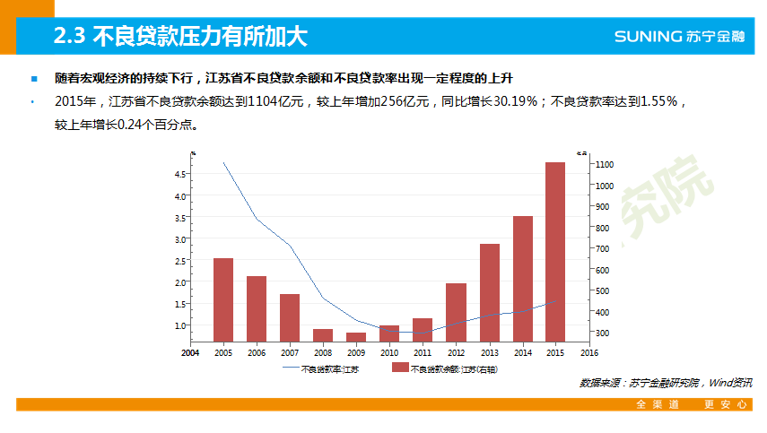 江苏星星科技股票，探索与前景展望