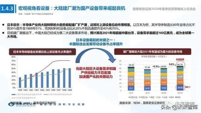 广东科技有限公司职位深度解析